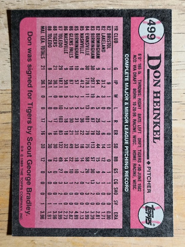 1989 Topps #499 Don Heinkel
