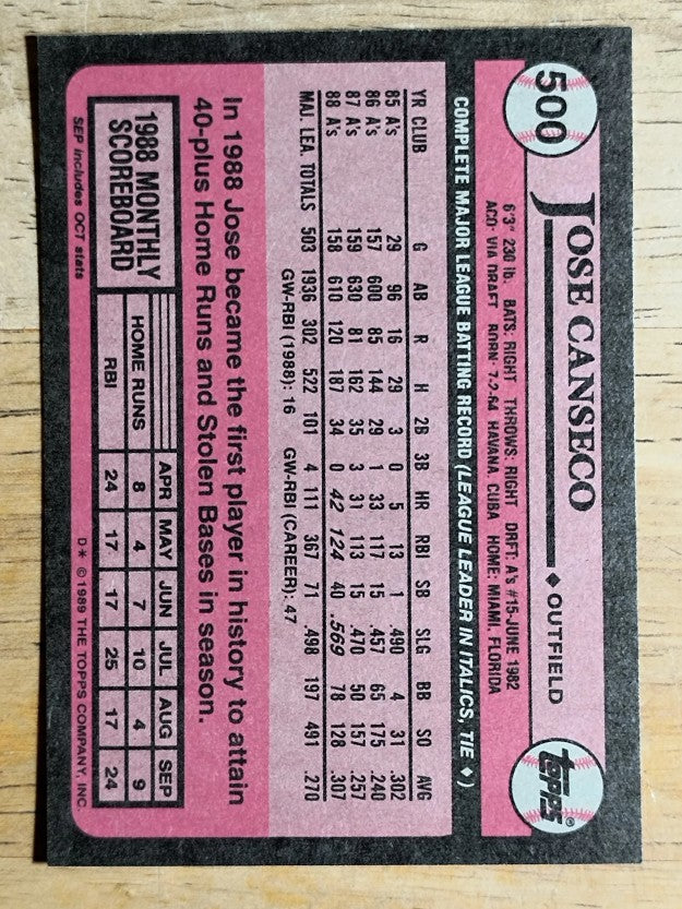 1989 Topps #500 Jose Canseco