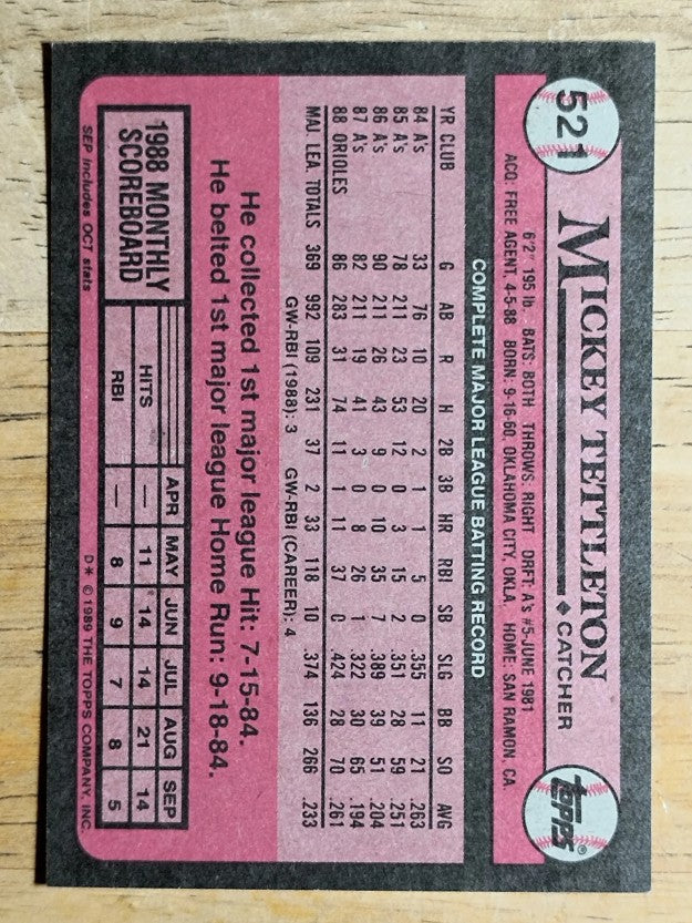 1989 Topps #521 Mickey Tettleton