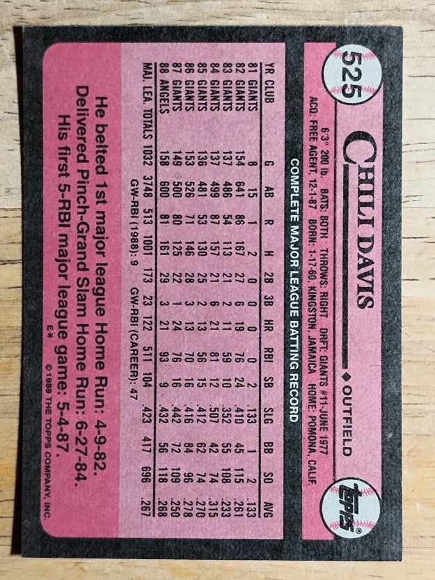 1989 Topps #525 Chili Davis