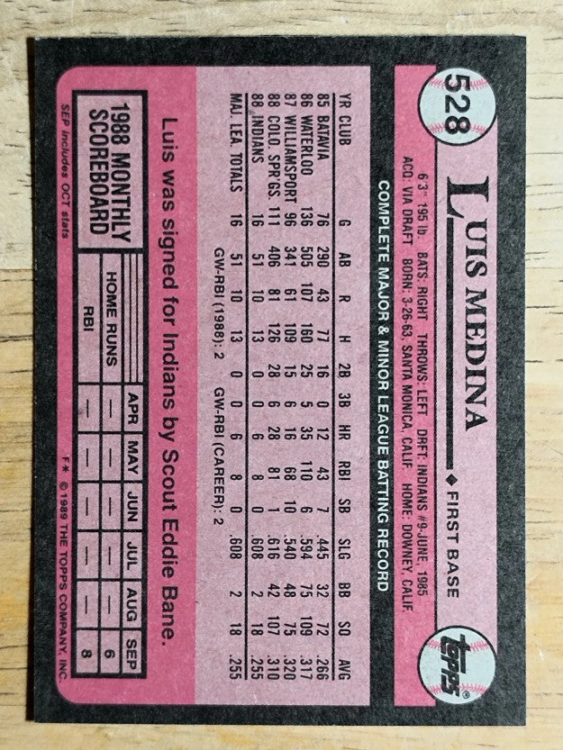 1989 Topps #528 Luis Medina