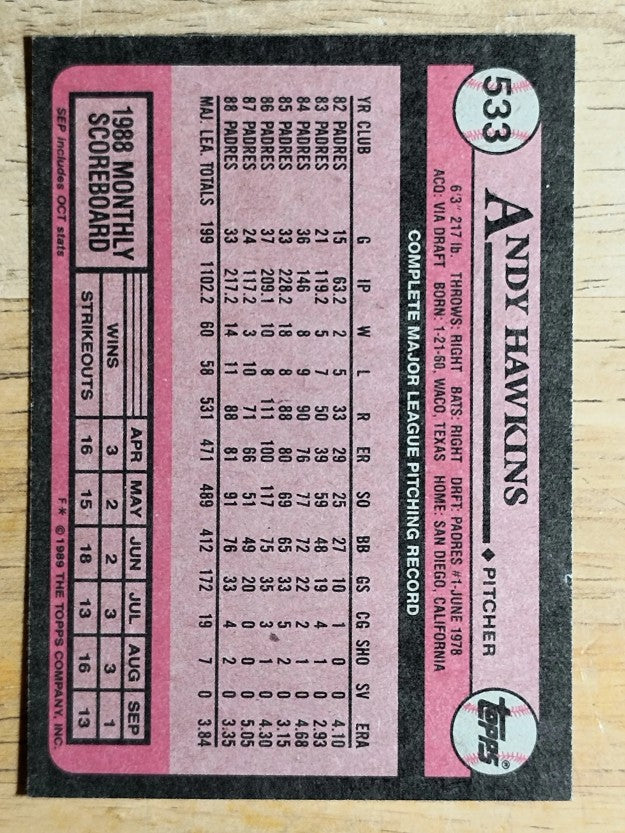 1989 Topps #533 Andy Hawkins
