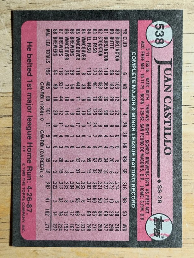 1989 Topps #538 Juan Castillo