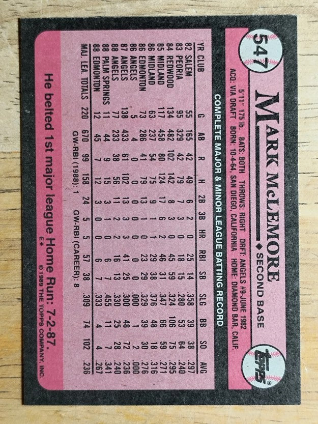 1989 Topps #547 Mark McLemore