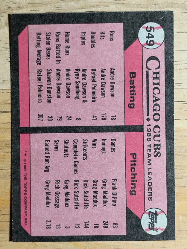 1989 Topps #549 Jamie Moyer TL