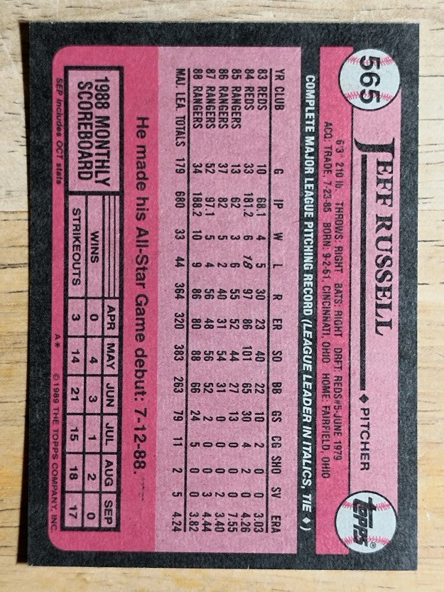 1989 Topps #565 Jeff Russell