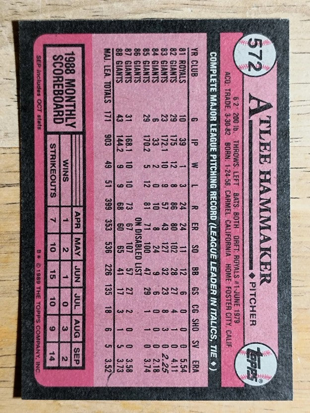 1989 Topps #572 Atlee Hammaker