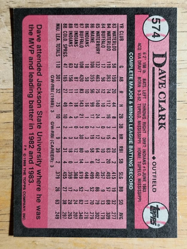 1989 Topps #574 Dave Clark