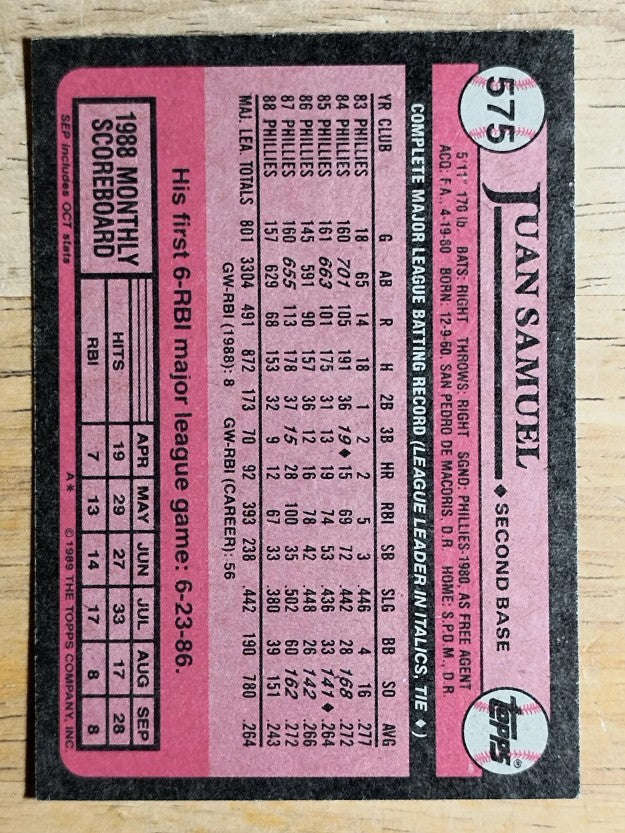 1989 Topps #575 Juan Samuel