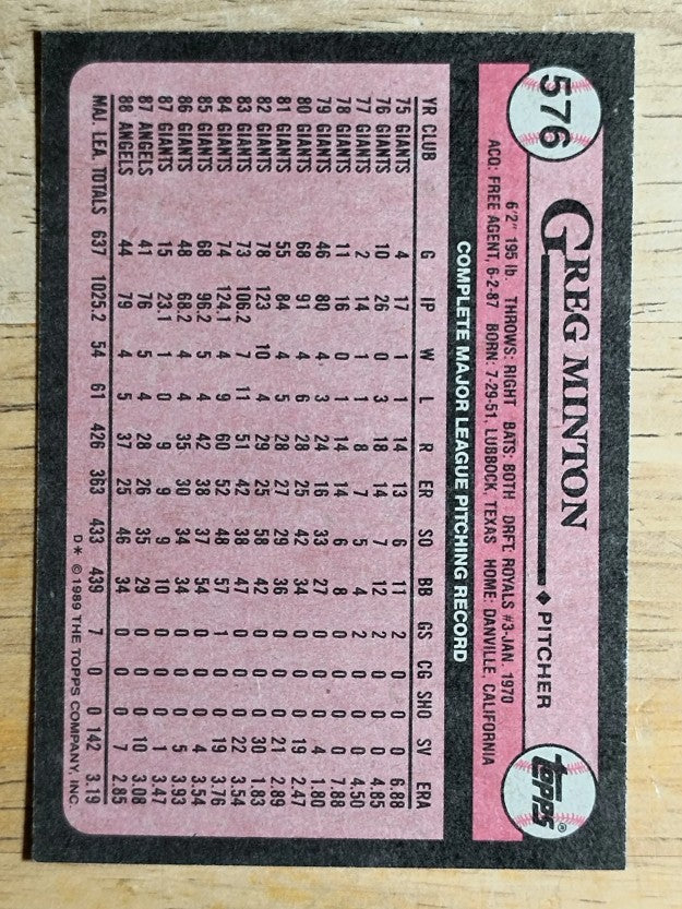 1989 Topps #576 Greg Minton