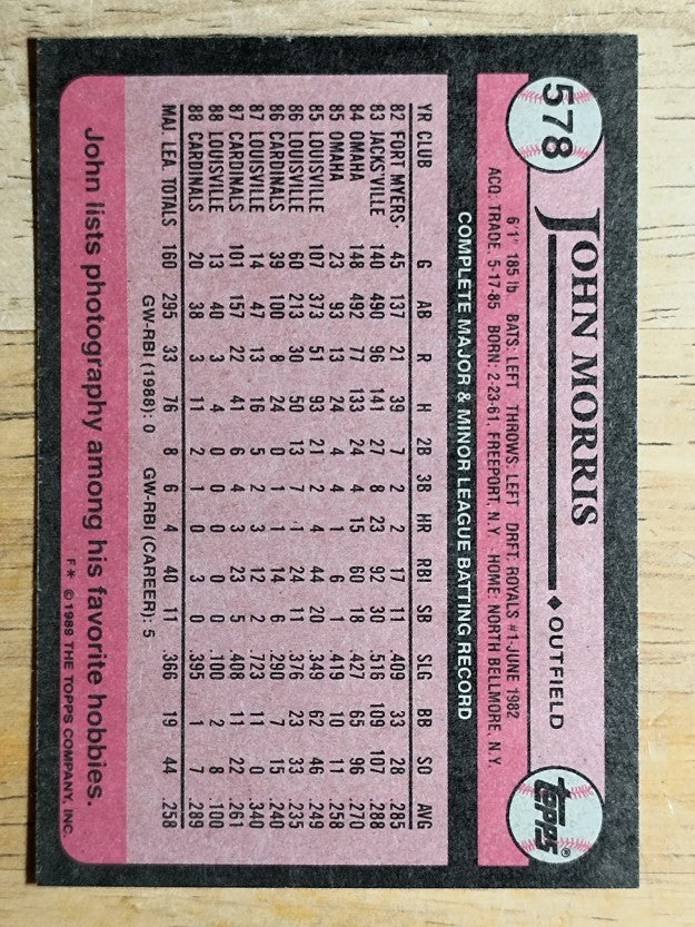 1989 Topps #578 John Morris