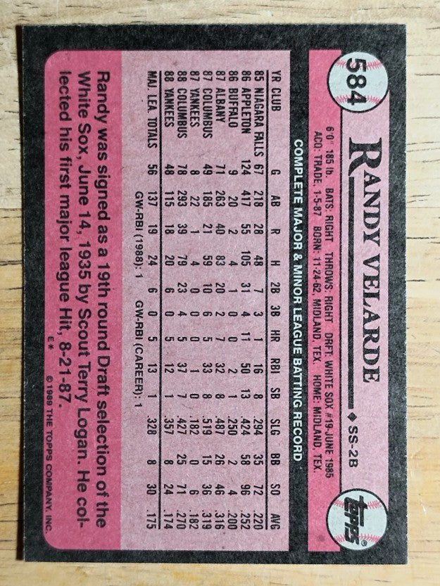 1989 Topps #584 Randy Velarde