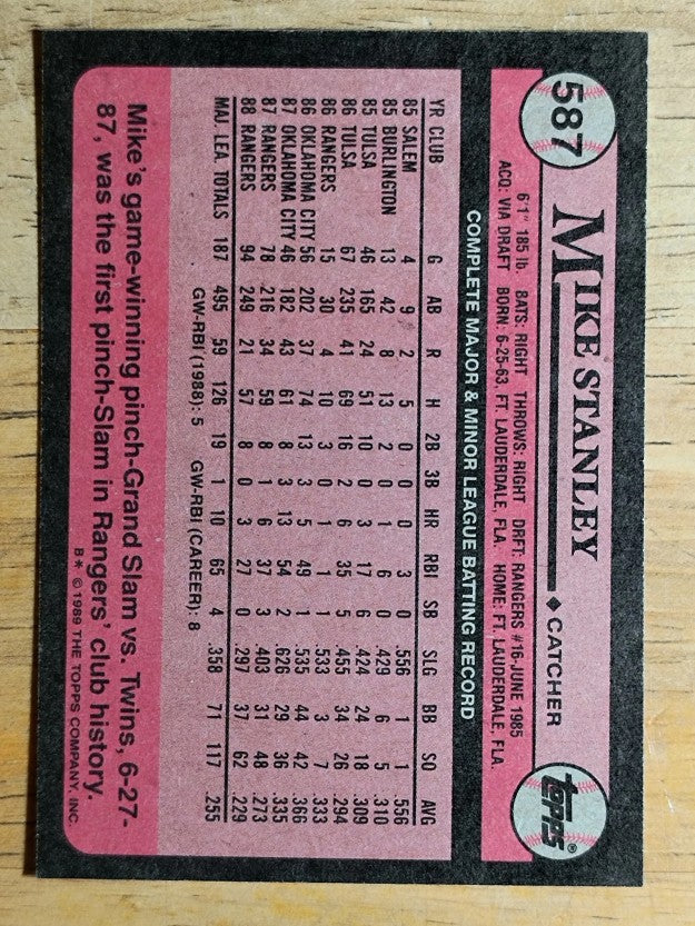 1989 Topps #587 Mike Stanley