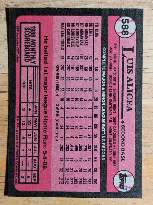 1989 Topps #588 Luis Alicea RC