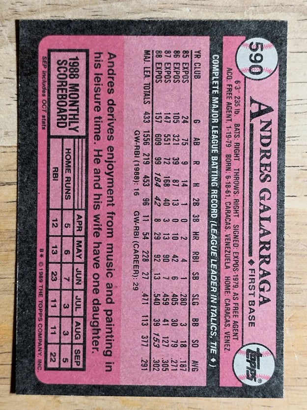 1989 Topps #590 Andres Galarraga