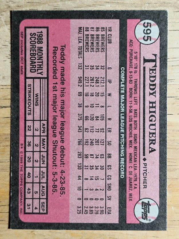 1989 Topps #595 Teddy Higuera