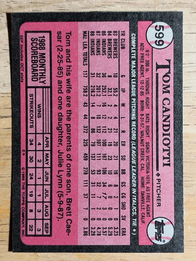 1989 Topps #599 Tom Candiotti