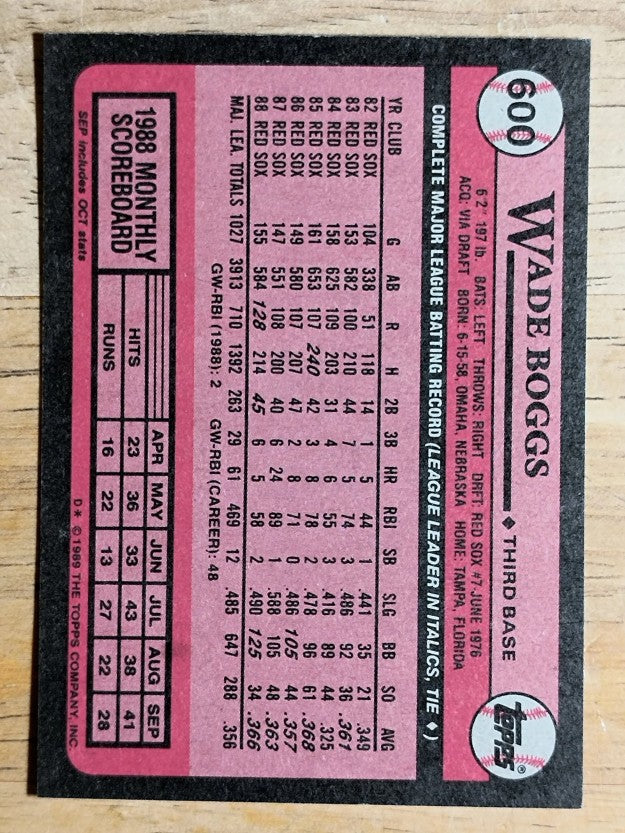 1989 Topps #600 Wade Boggs