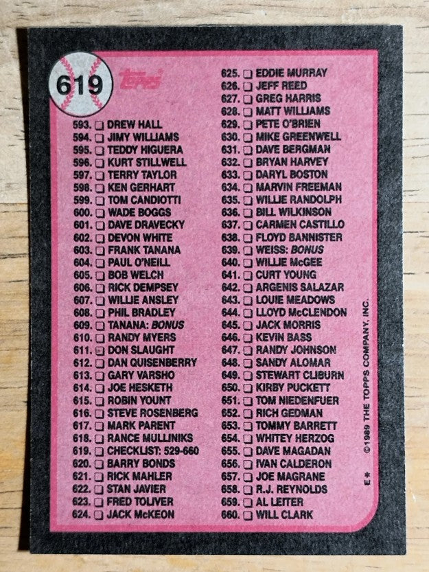 1989 Topps #619 Checklist 529-660