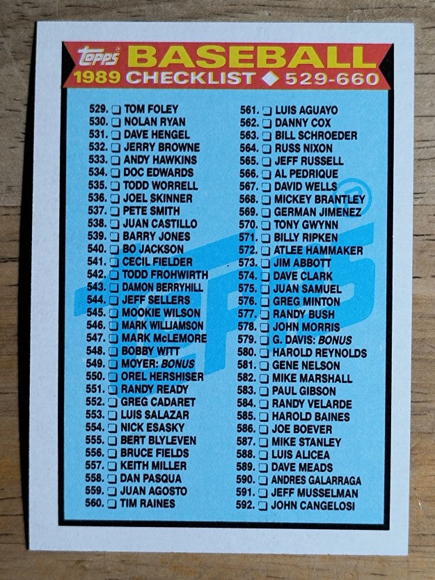 1989 Topps #619 Checklist 529-660