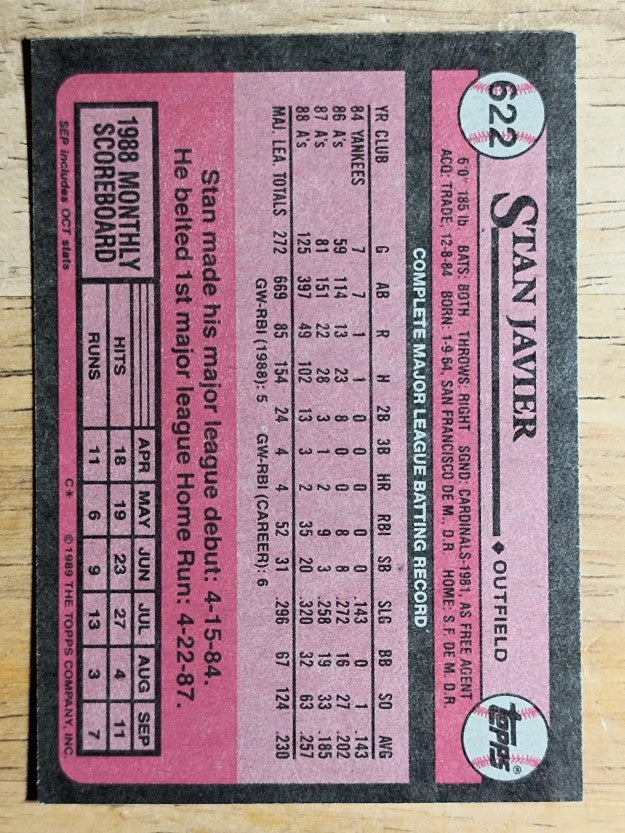 1989 Topps #622 Stan Javier