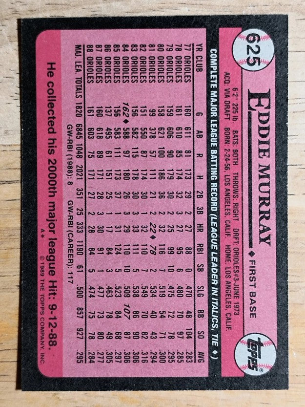 1989 Topps #625 Eddie Murray