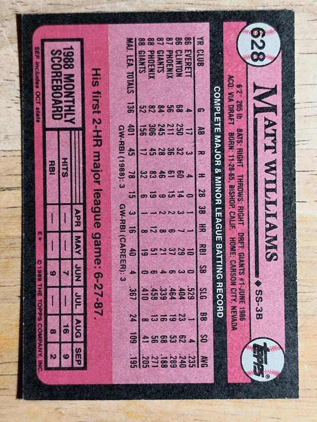 1989 Topps #628 Matt Williams