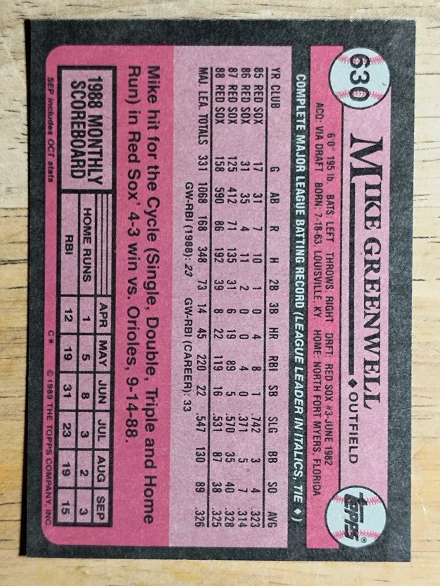 1989 Topps #630 Mike Greenwell
