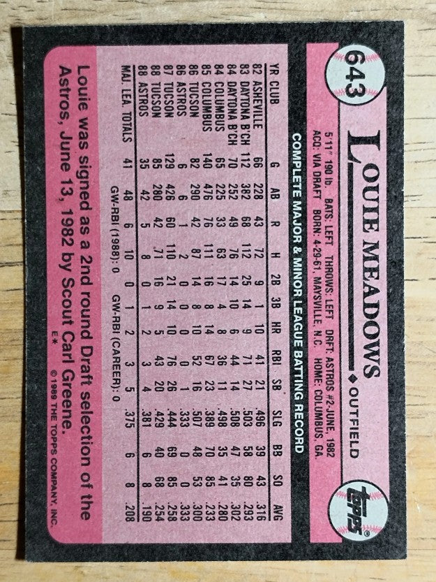 1989 Topps #643 Louie Meadows RC