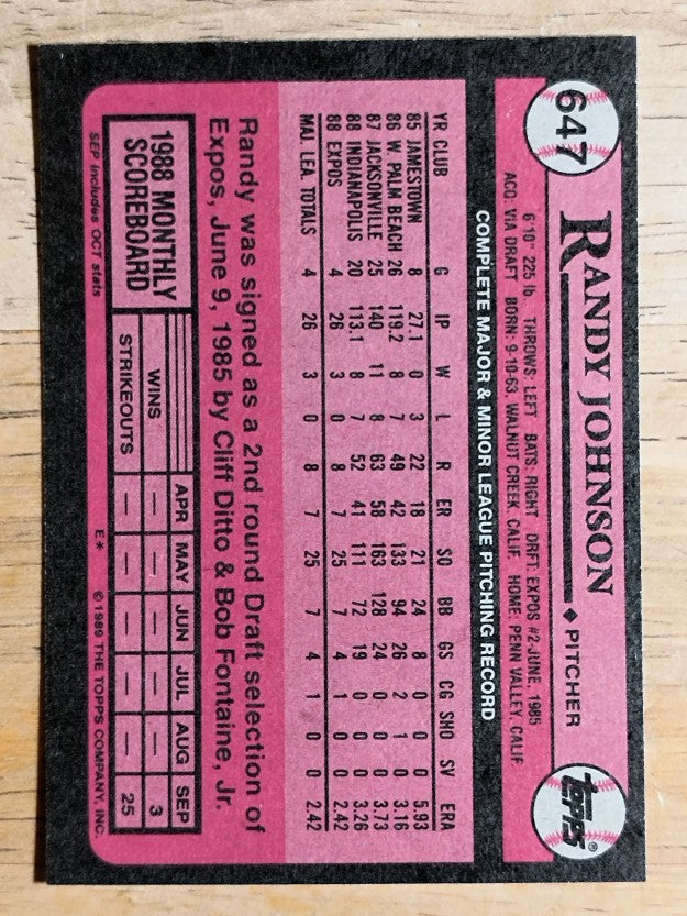 1989 Topps #647 Randy Johnson RC