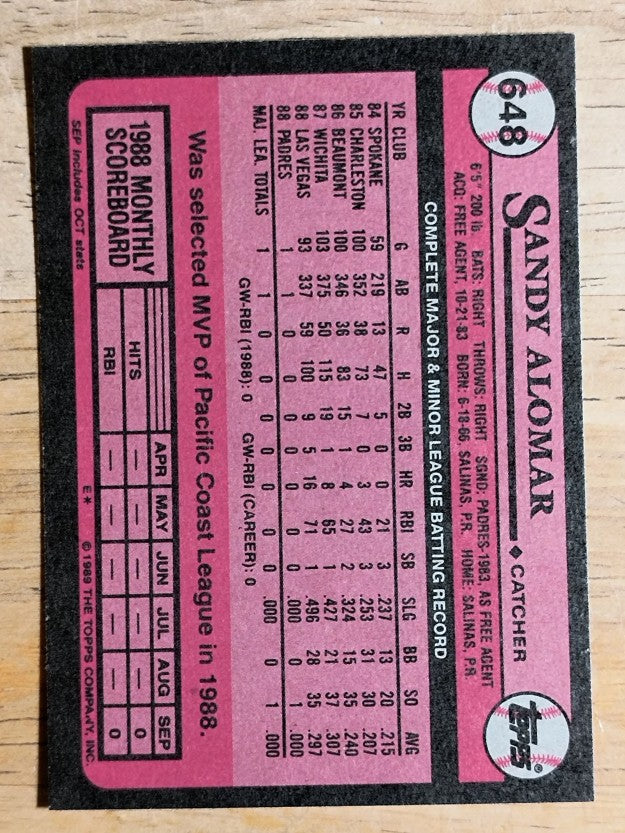 1989 Topps #648 Sandy Alomar FS RC