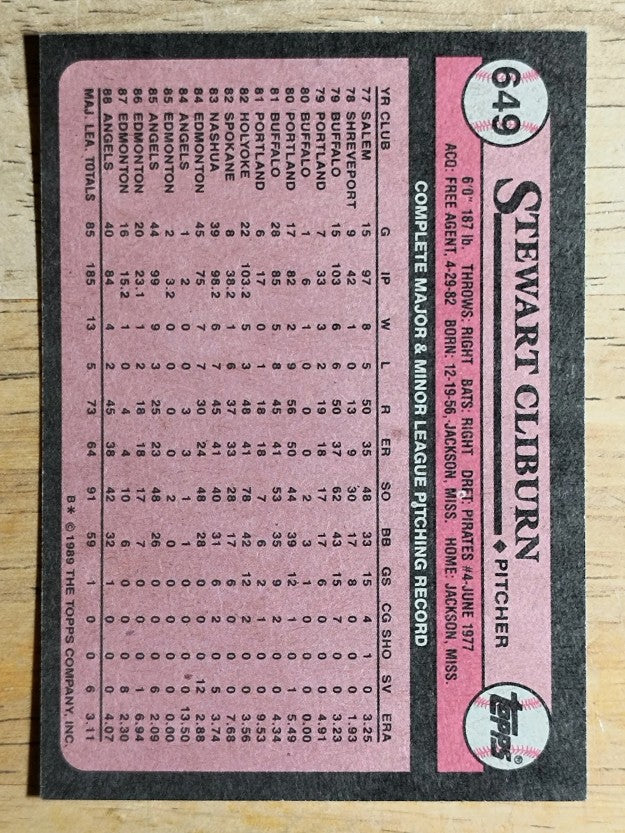 1989 Topps #649 Stu Cliburn