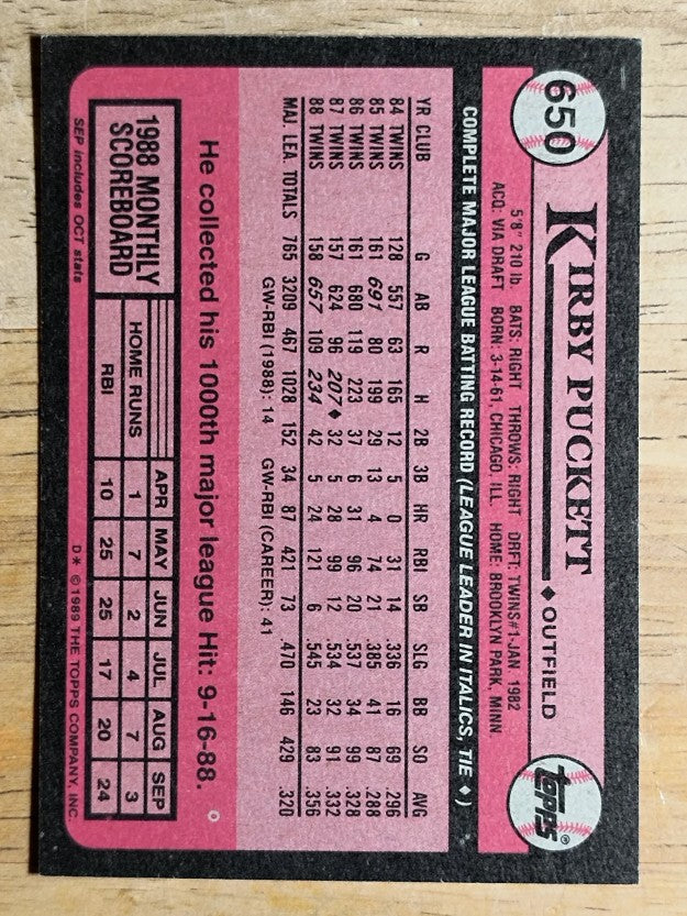 1989 Topps #650 Kirby Puckett
