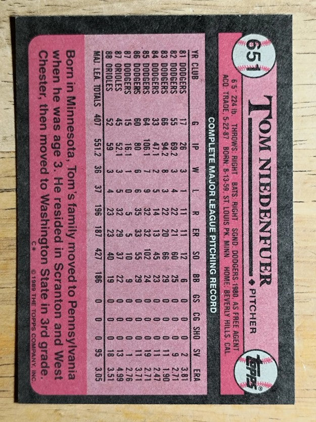 1989 Topps #651 Tom Niedenfuer