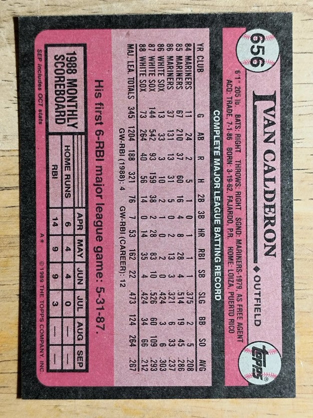 1989 Topps #656 Ivan Calderon