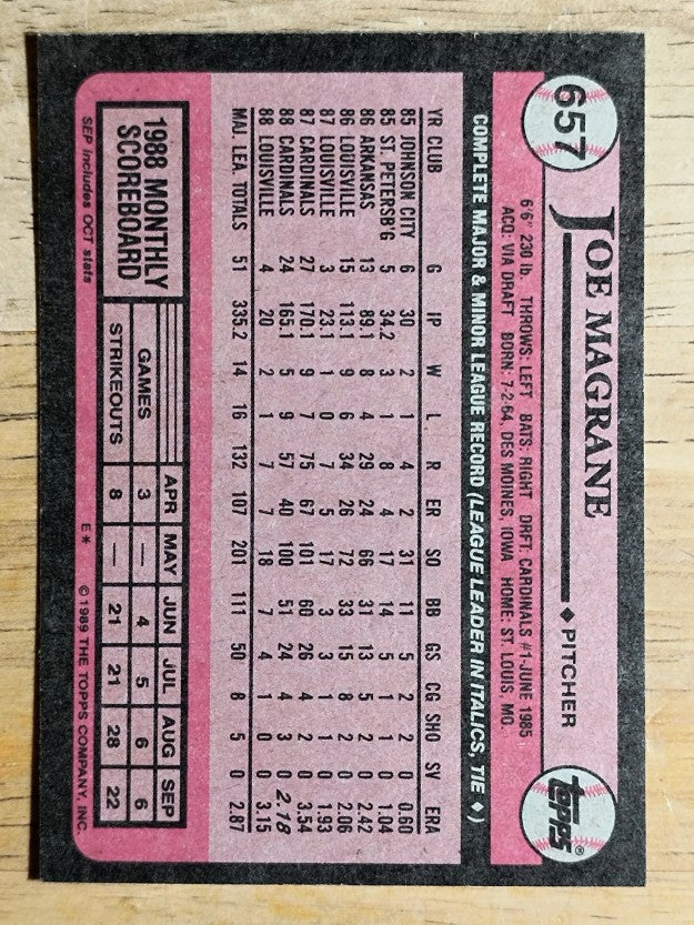 1989 Topps #657 Joe Magrane