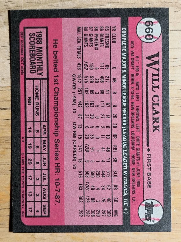 1989 Topps #660 Will Clark