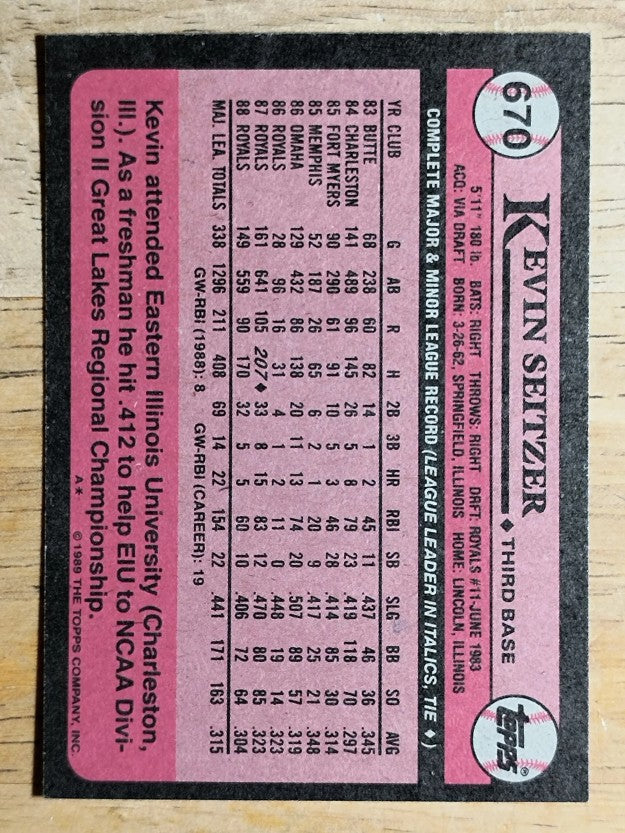 1989 Topps #670 Kevin Seitzer