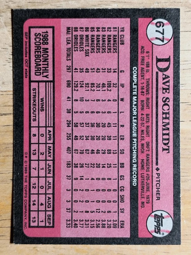 1989 Topps #677 Dave Schmidt