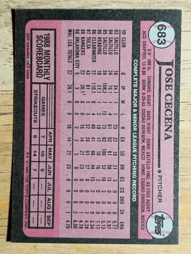 1989 Topps #683 Jose Cecena