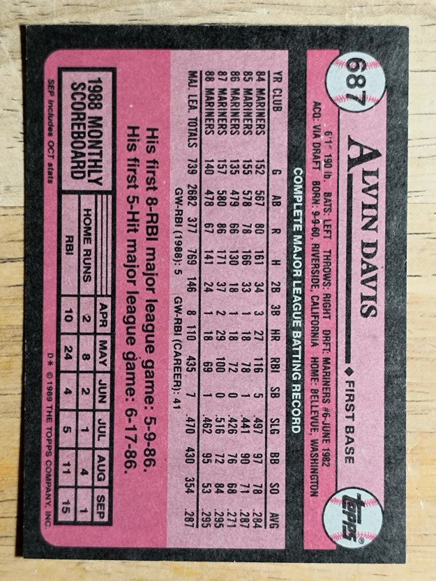 1989 Topps #687 Alvin Davis