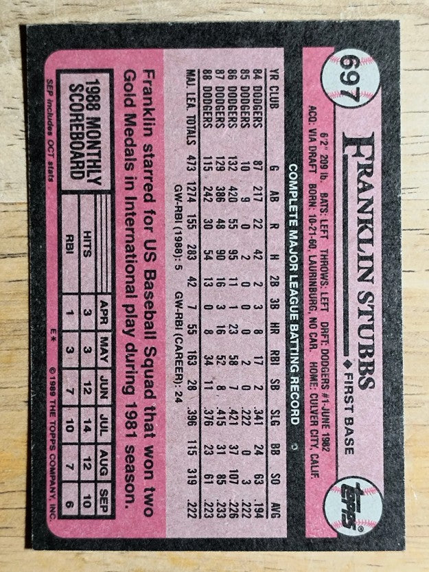 1989 Topps #697B Franklin Stubbs/Team name on front in gray