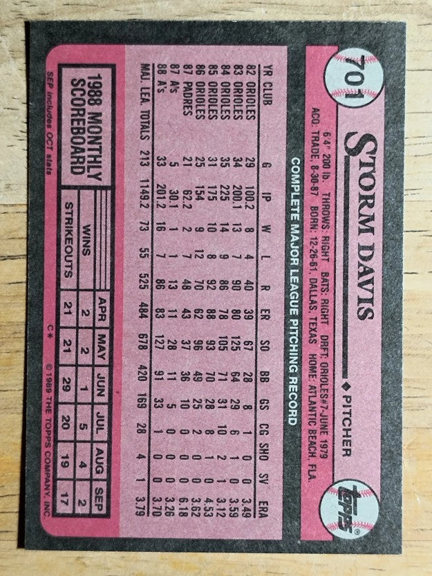 1989 Topps #701 Storm Davis