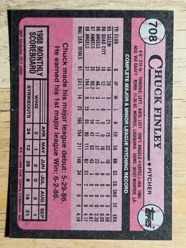 1989 Topps #708 Chuck Finley