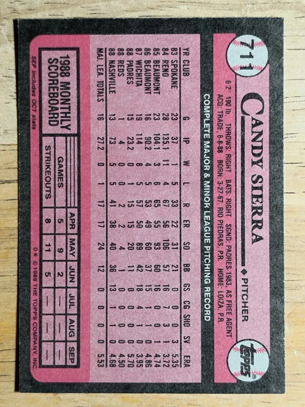 1989 Topps #711 Candy Sierra