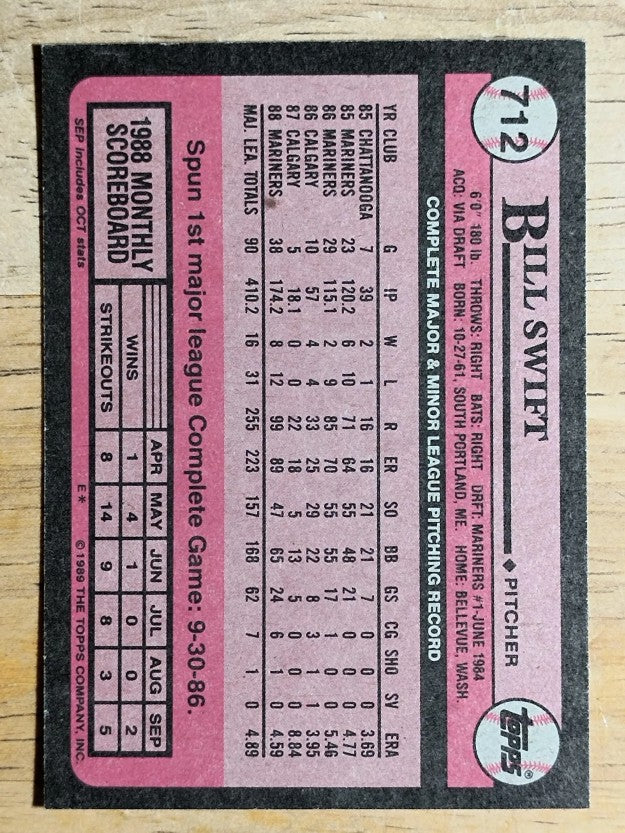 1989 Topps #712 Bill Swift