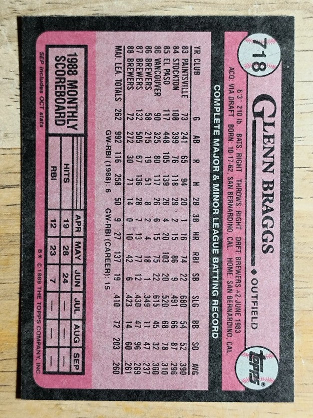 1989 Topps #718 Glenn Braggs