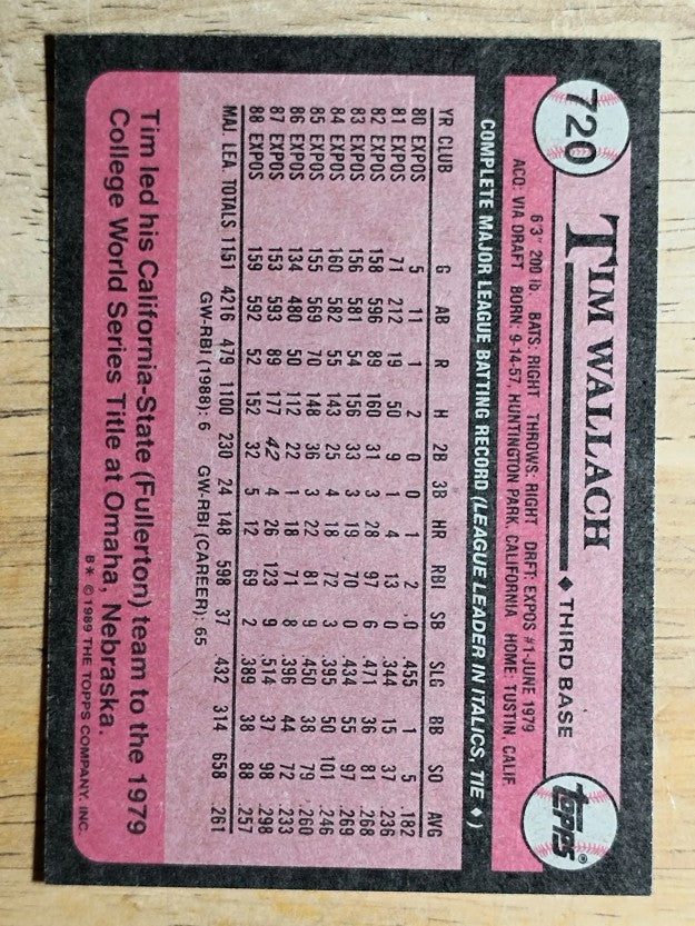 1989 Topps #720 Tim Wallach