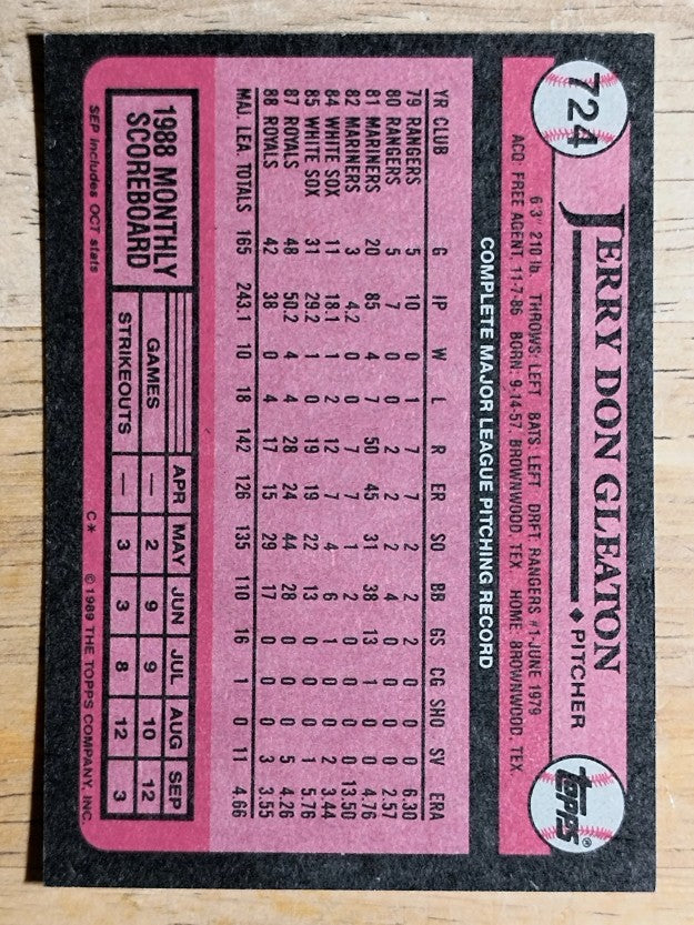 1989 Topps #724 Jerry Don Gleaton