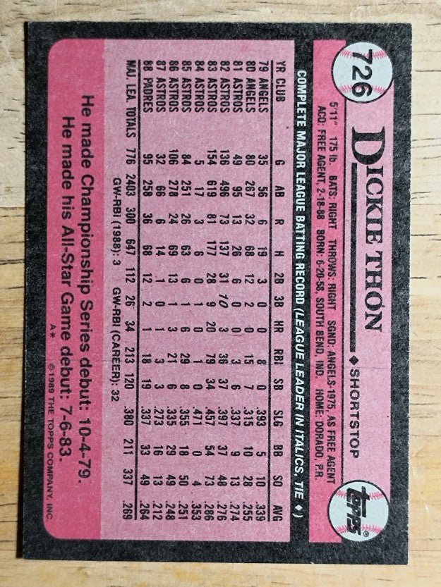1989 Topps #726 Dickie Thon